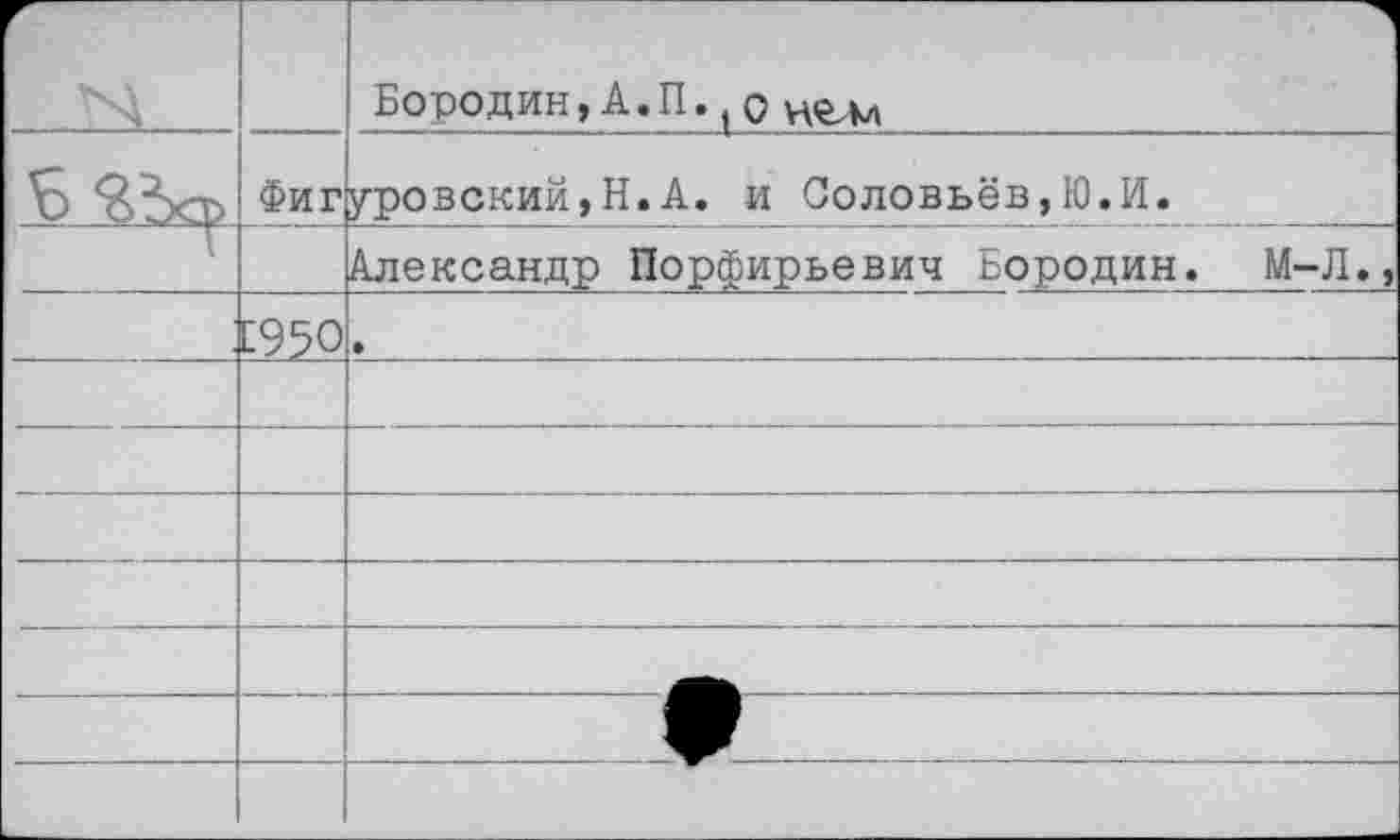 ﻿		Бородин, А.П., о
	Фиг	уровский,И.А. и Соловьёв,Ю.И.
		Александр Порфирьевич Бородин. М-Л.,
		*
		
		
		
		
		
		
		